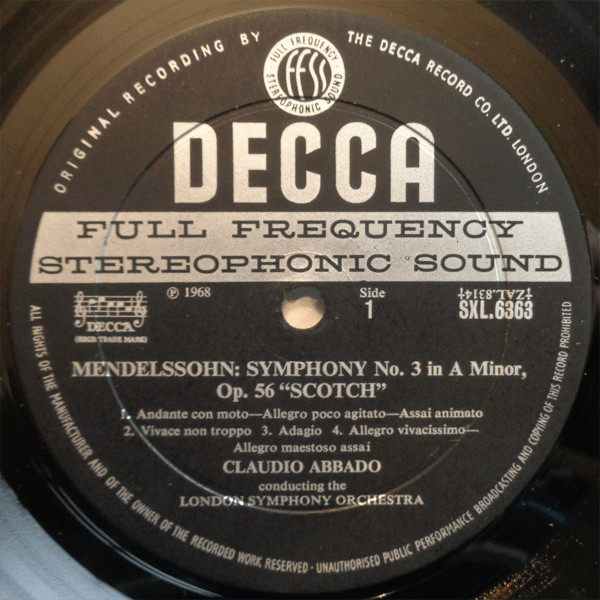Scotch Symphony / Italian Symphony