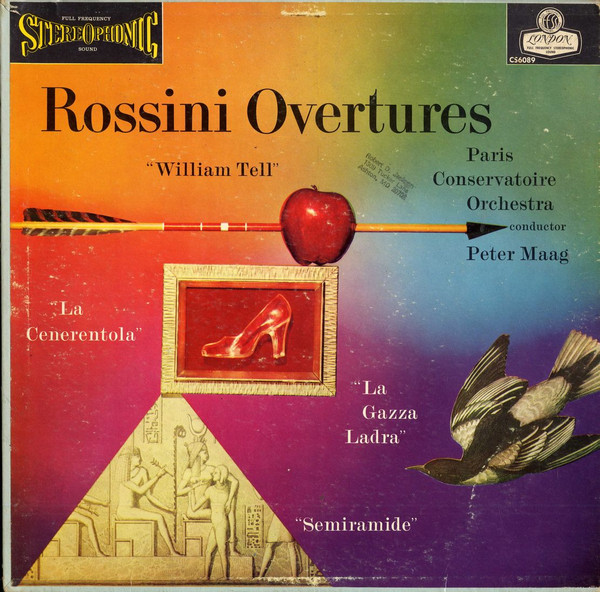 Rossini Overtures