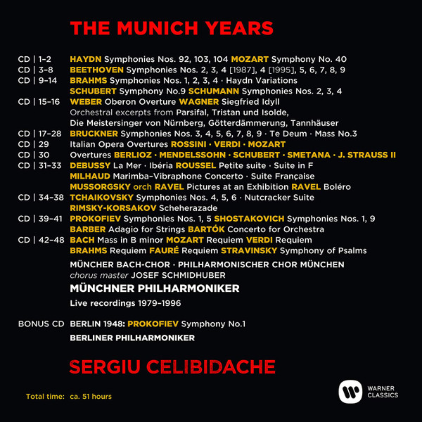 The Munich Years