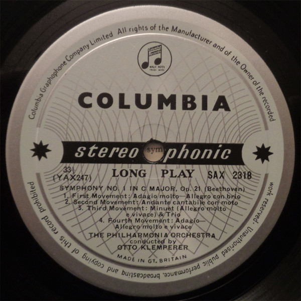 Symphonies Numbers 1 & 8 (In C Major, Op. 21 And In F Major, Op. 93)