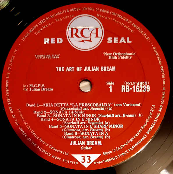 The Art Of Julian Bream