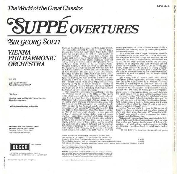 Overtures