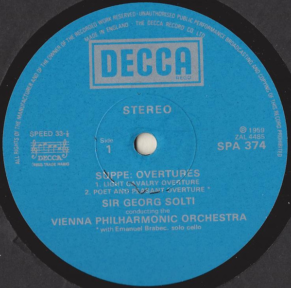 Overtures