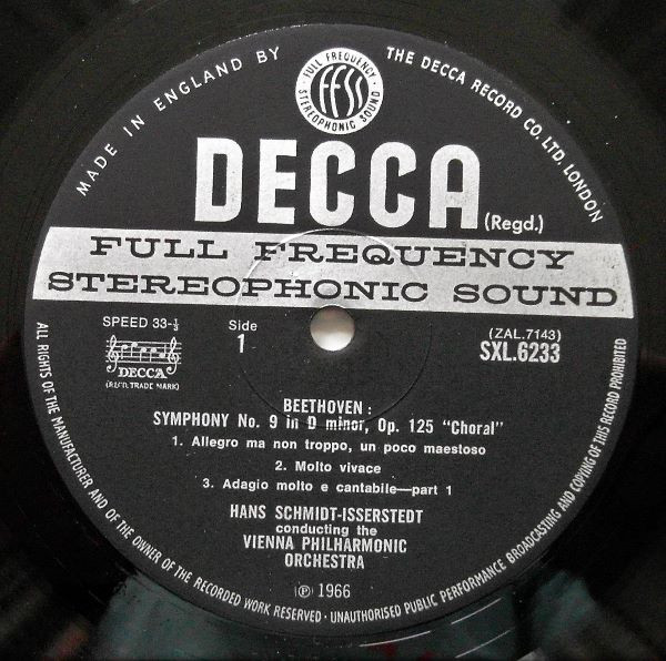 Beethoven Symphony No 9 'Choral'