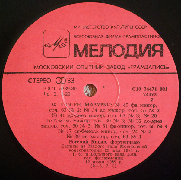 Concerts In Moscow And Leningrad