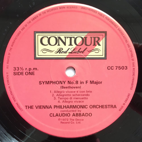Unfinished Symphony | Eighth Symphony In F Op 93