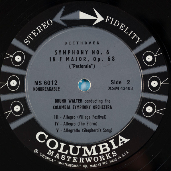 The Nine Symphonies