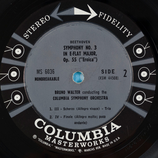 The Nine Symphonies