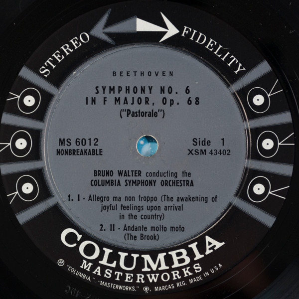 The Nine Symphonies