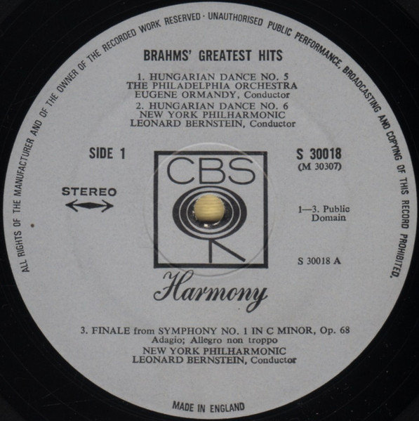 Brahms' Greatest Hits