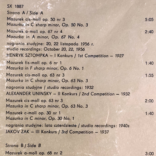International Chopin Piano Competition: Polish Radio Prizes For The Best Performances Of Mazurkas