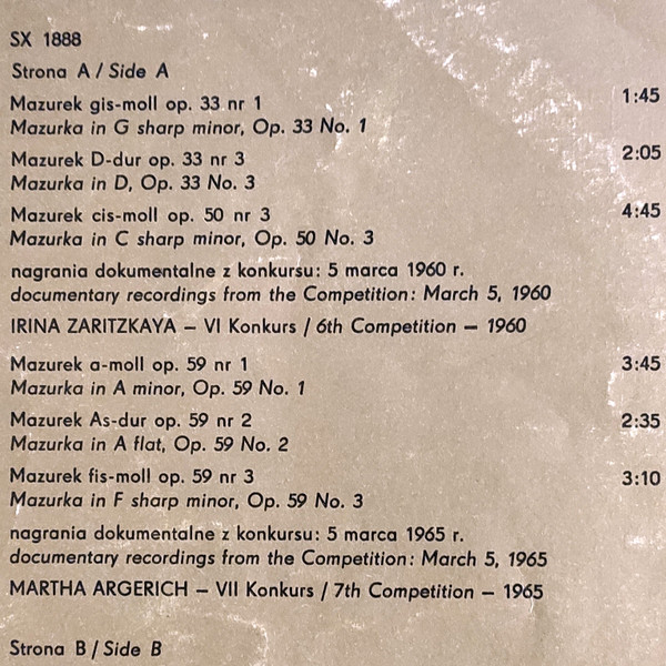 International Chopin Piano Competition: Polish Radio Prizes For The Best Performances Of Mazurkas