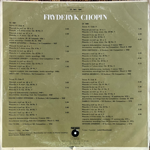 International Chopin Piano Competition: Polish Radio Prizes For The Best Performances Of Mazurkas